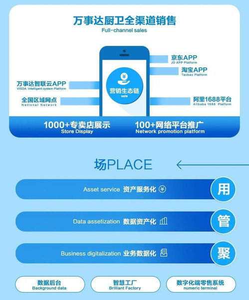 萬事達資訊 以科技創(chuàng)新為引擎，驅(qū)動數(shù)字文化創(chuàng)意多維綻放