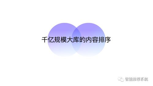 多模態(tài)內(nèi)容理解技術(shù)在騰訊搜索中的應(yīng)用及實踐 賦能數(shù)字文化創(chuàng)意內(nèi)容服務(wù)